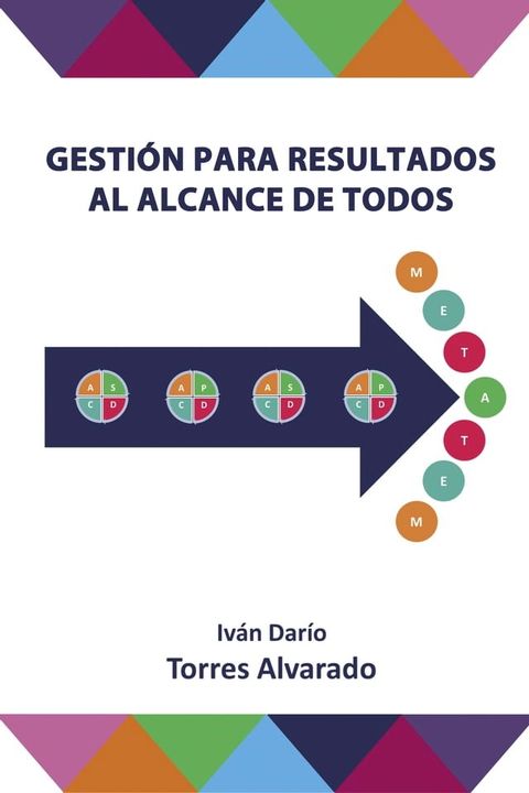 Gesti&oacute;n para Resultados al Alcance de Todos(Kobo/電子書)