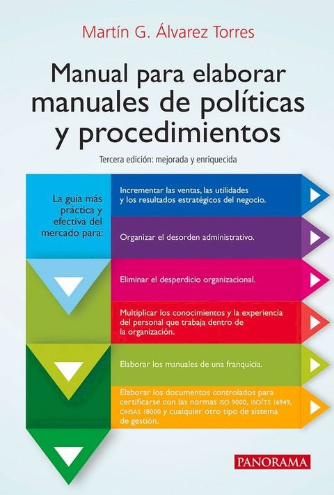 Manual para elaborar manuales de politicas y procedimientos(Kobo/電子書)