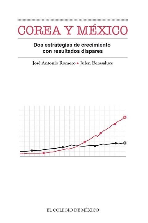 Corea y M&eacute;xico(Kobo/電子書)