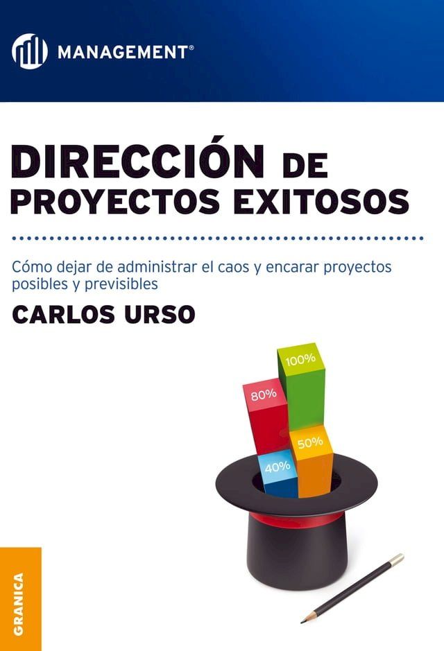  Dirección de proyectos exitosos(Kobo/電子書)