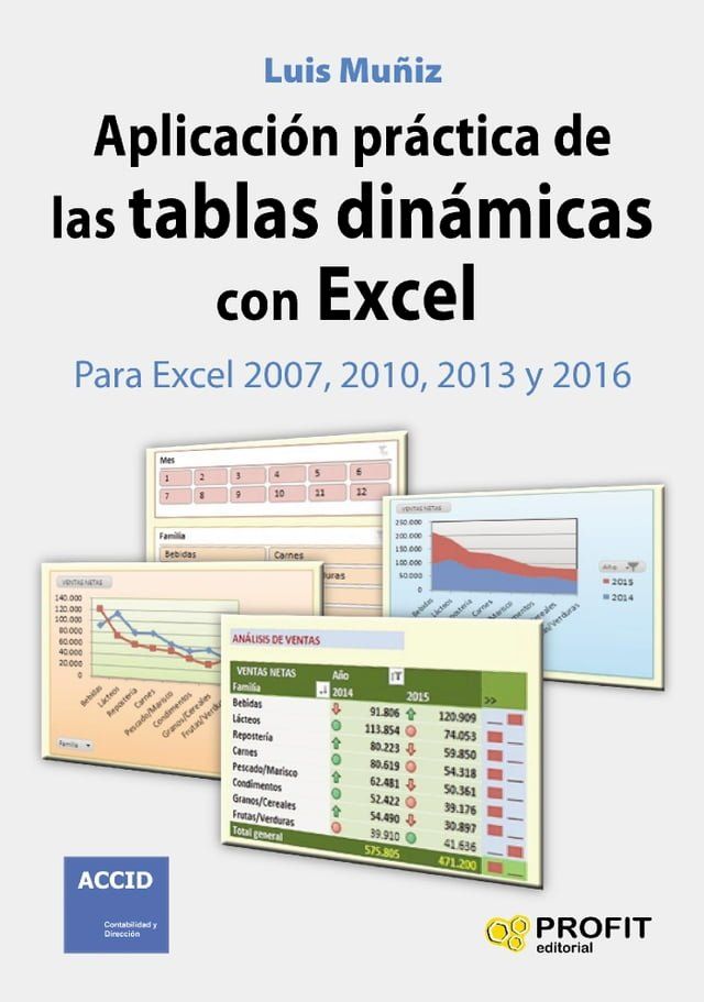  Aplicación práctica de las tablas dinámicas con Excel. Ebook(Kobo/電子書)