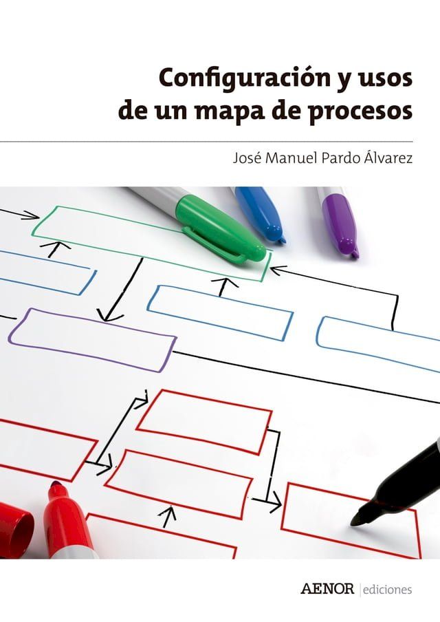  Configuración y usos de un mapa de procesos(Kobo/電子書)