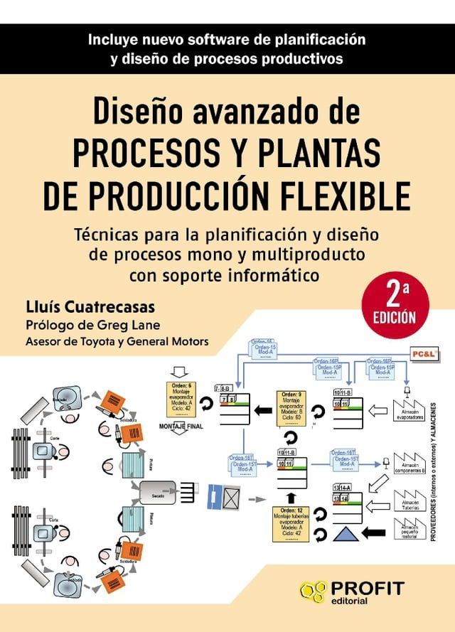  Dise&ntilde;o avanzado de procesos y plantas de producci&oacute;n flexible NE(Kobo/電子書)