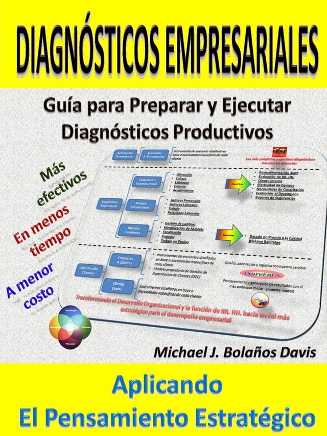  Diagn&oacute;sticos Empresariales(Kobo/電子書)