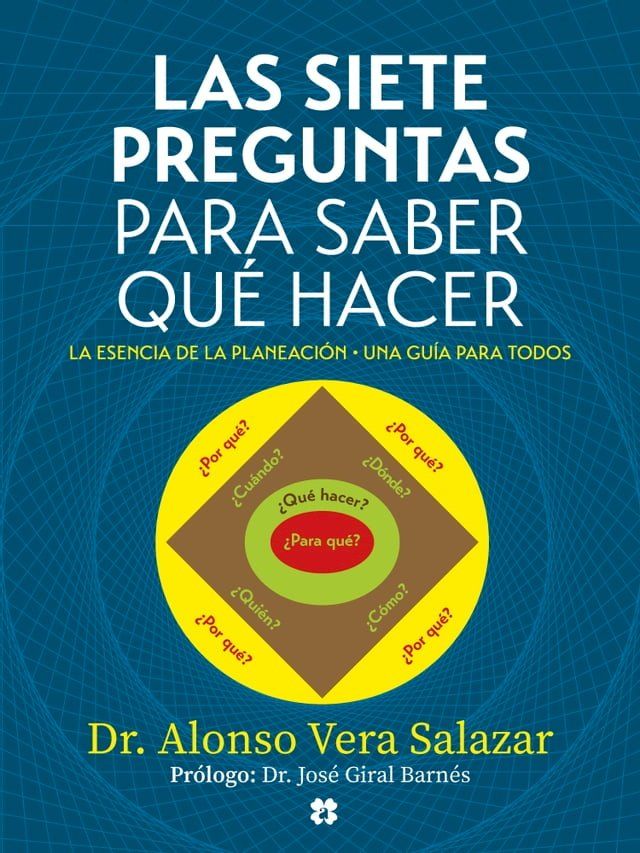  Las siete preguntas para saber qu&eacute; hacer.(Kobo/電子書)