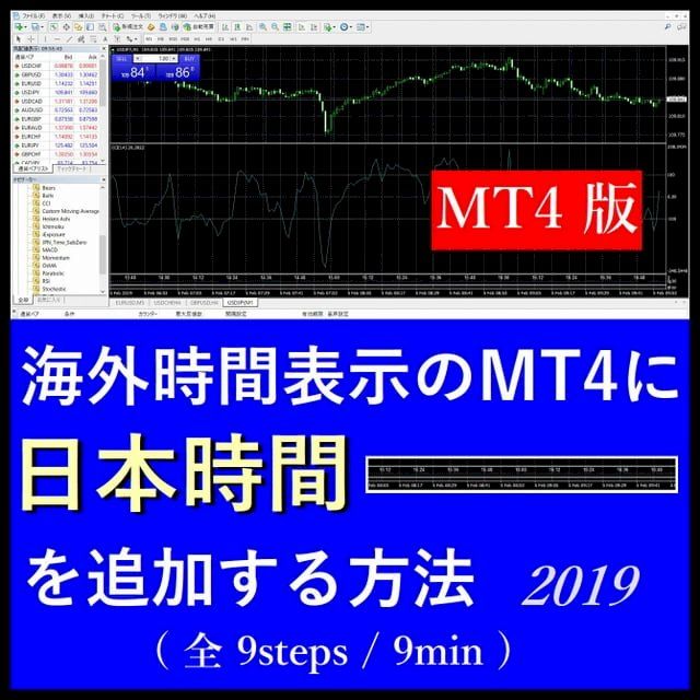  『 海外時間表示のMT4に日本時間を追加する方法 』 ( 全 9steps / 9min )(Kobo/電子書)