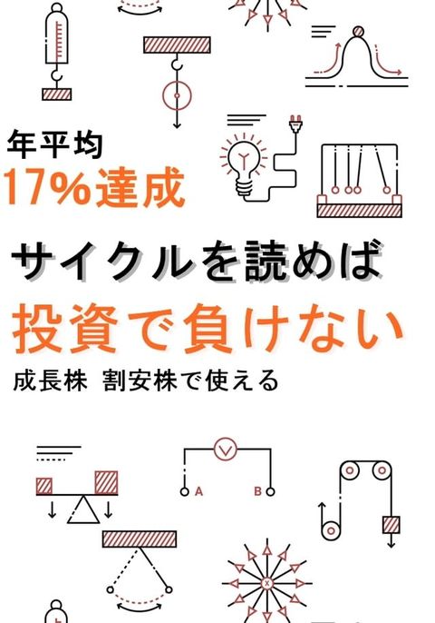 サイクルを読めば投資で負けない【年平均17％達成】成長株　割安株(Kobo/電子書)