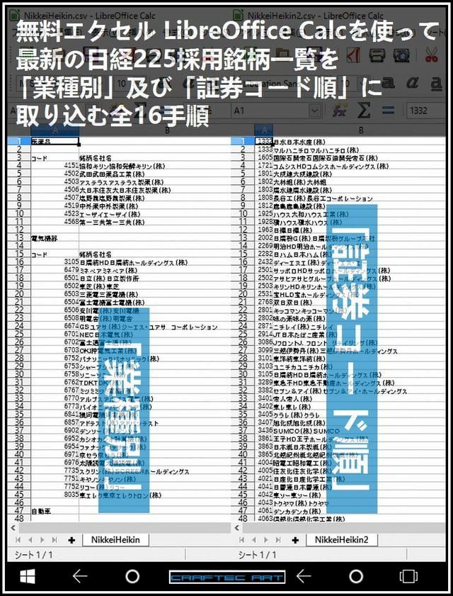  『 無料エクセル LibreOffice Calcを使って、最新の日経225採用銘柄一覧を「業種別」及び「証券コード順」に取り込む 全16手順 』(Kobo/電子書)