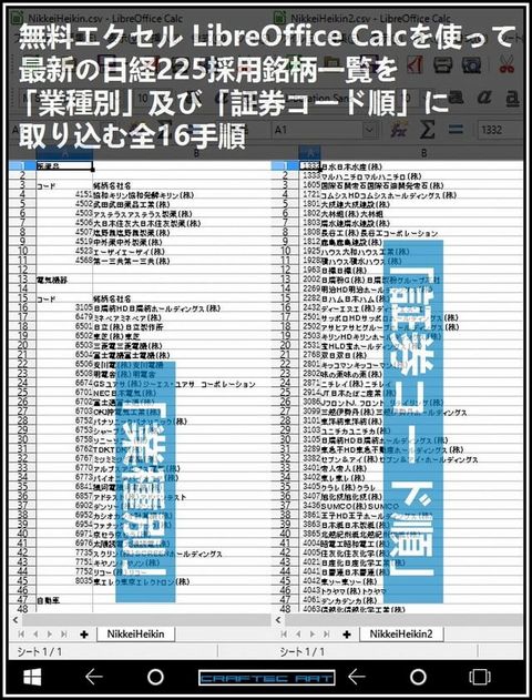 『 無料エクセル LibreOffice Calcを使って、最新の日経225採用銘柄一覧を「業種別」及び「証券コード順」に取り込む 全16手順 』(Kobo/電子書)