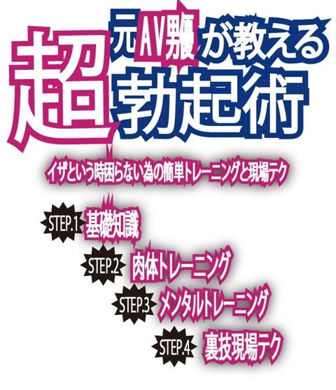 元ＡＶ男優が教える超勃起術！イザという時困らない為の簡単トレーニングと現場テク(Kobo/電子書)