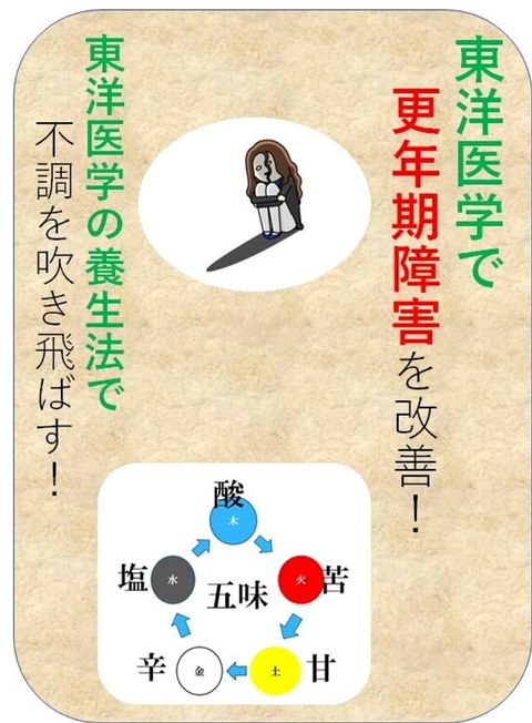 ４０代から５０代女性に多い更年期障害を吹き飛ばす東洋医学の養生法(Kobo/電子書)