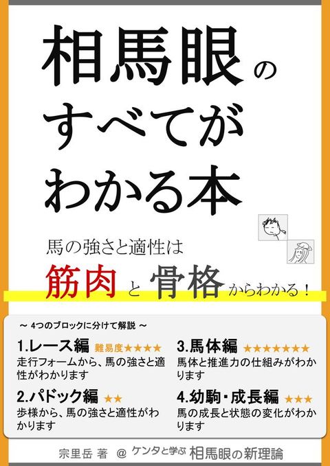 相馬眼のすべてがわかる本(Kobo/電子書)