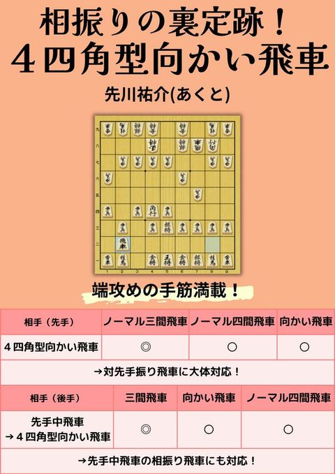 相振りの裏定跡！　４四角型向かい飛車(Kobo/電子書)