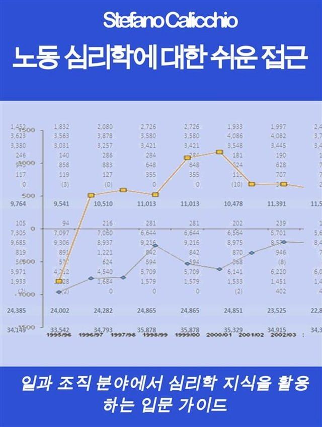  노동 심리학에 대한 쉬운 접근(Kobo/電子書)