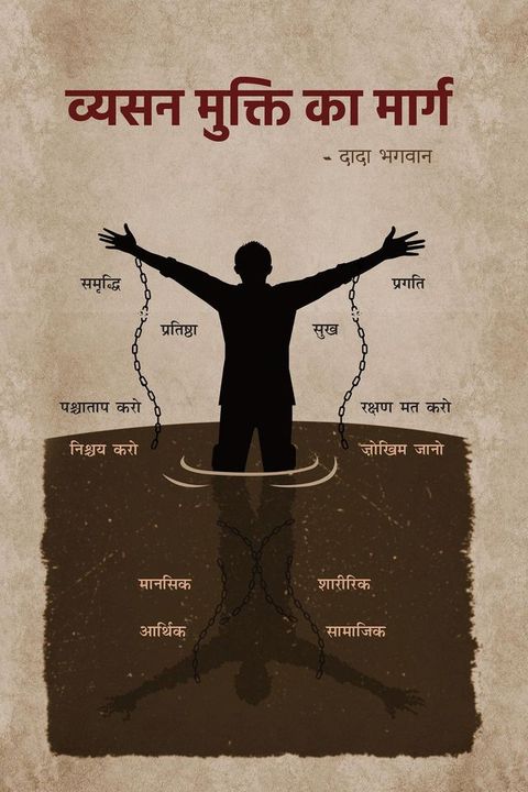 व्यसन मुक्ति क...