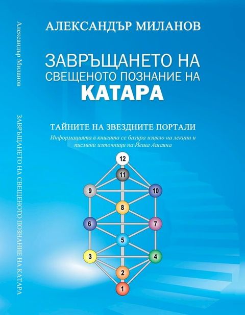 Завръщането на...