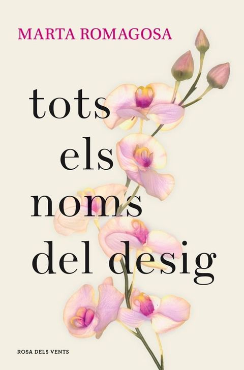 Tots els noms del desig(Kobo/電子書)