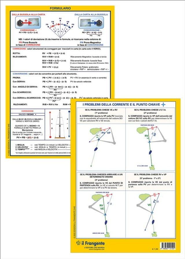  Formule per patente nautica senza alcun limite dalla costa(Kobo/電子書)