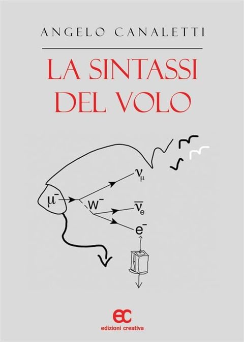 La sintassi del volo(Kobo/電子書)