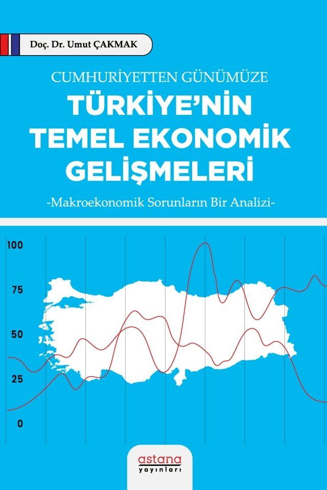  CUMHURİYETTEN G&Uuml;N&Uuml;M&Uuml;ZE T&Uuml;RKİYE’NİN TEMEL EKONOMİK GELİŞMELERİ -Makroekonomik Sorunların Bir Analizi-(Kobo/電子書)