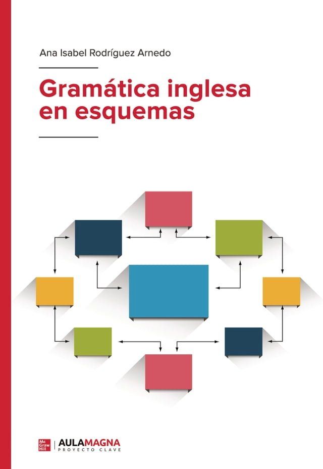  Gram&aacute;tica inglesa en esquemas(Kobo/電子書)