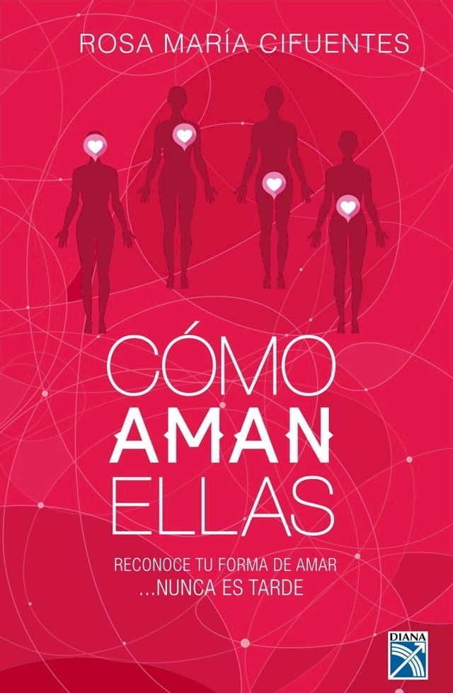  C&oacute;mo aman ellas(Kobo/電子書)