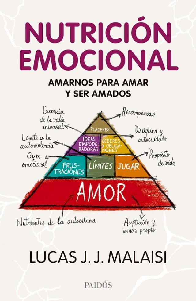  Nutrici&oacute;n emocional(Kobo/電子書)