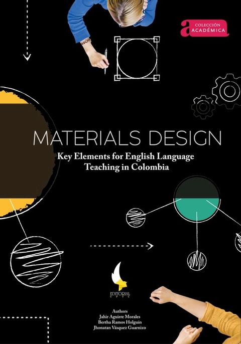 Materials Design(Kobo/電子書)