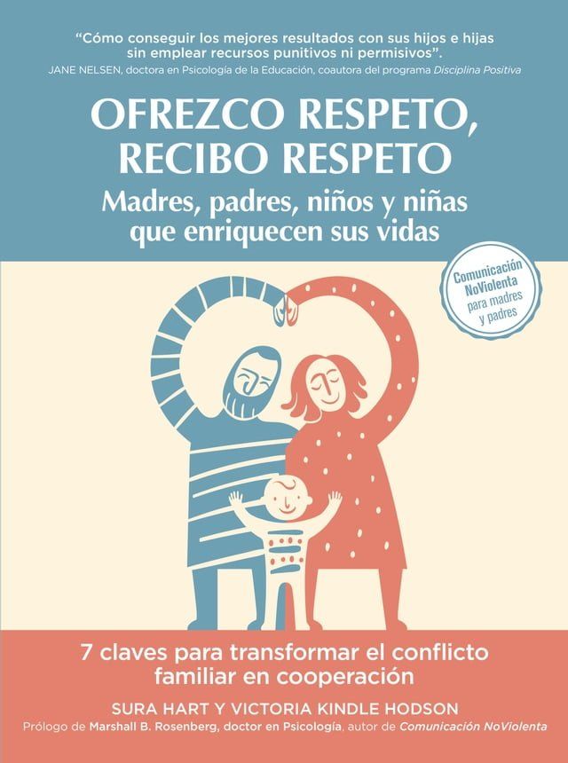  Ofrezco respeto, recibo respeto(Kobo/電子書)