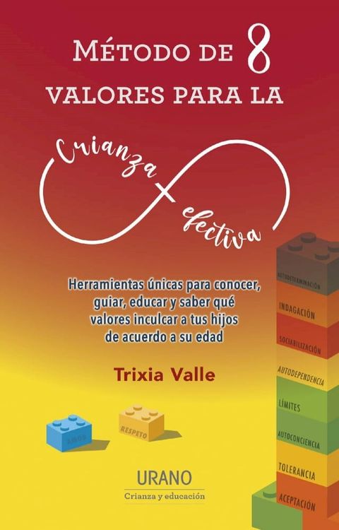 M&eacute;todo de 8 valores para la crianza efectiva(Kobo/電子書)