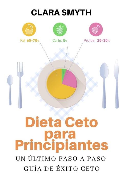 Dieta Ceto para Principiantes(Kobo/電子書)