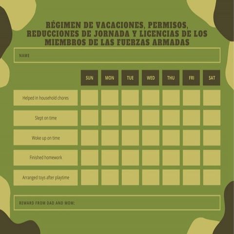 R&eacute;gimen de vacaciones, permisos, reducciones de jornada y licencias de los miembros de las Fuerzas Armadas(Kobo/電子書)