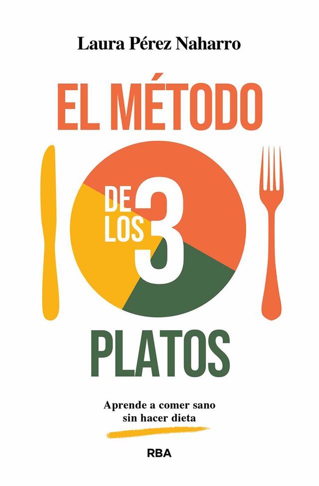  El M&eacute;todo de los 3 platos(Kobo/電子書)