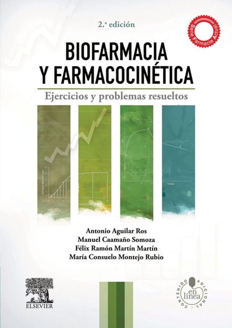 Biofarmacia y farmacocinética(Kobo/電子書)