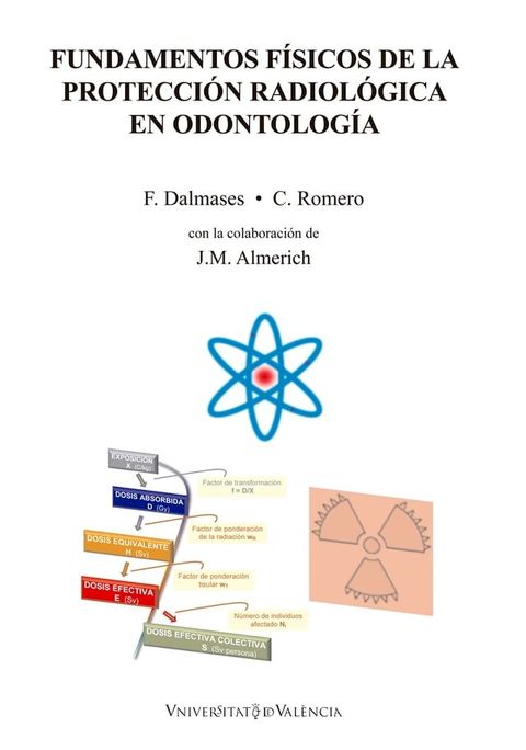 Fundamentos f&iacute;sicos de la protecci&oacute;n radiol&oacute;gica en odontolog&iacute;a(Kobo/電子書)