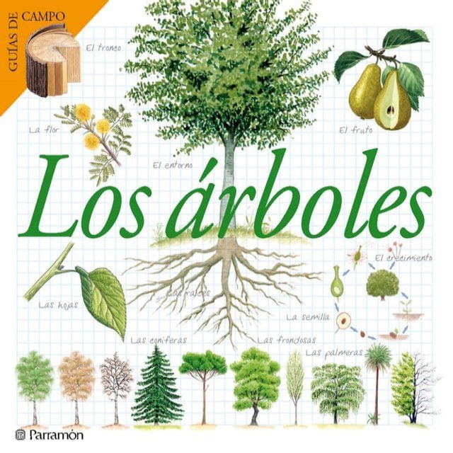  Los &aacute;rboles(Kobo/電子書)