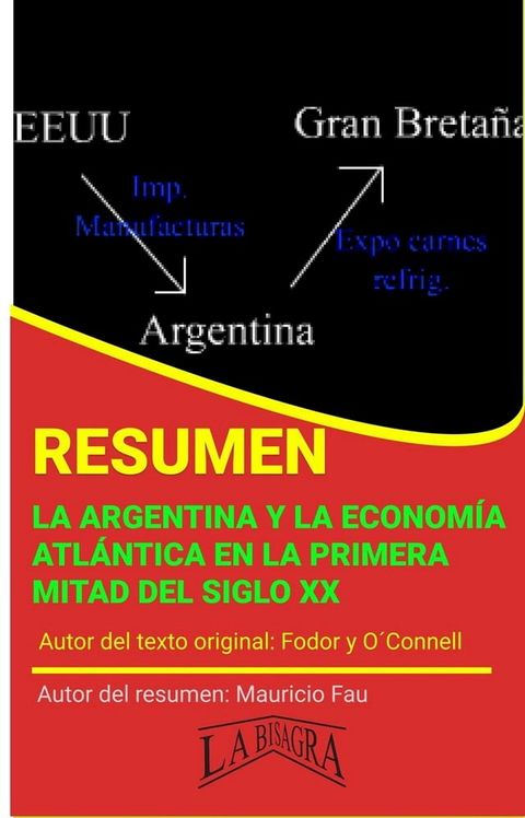 Resumen de La Argentina y la Econom&iacute;a Atl&aacute;ntica en la Primera Mitad del Siglo XX de Fodor y O&acute;Connell(Kobo/電子書)