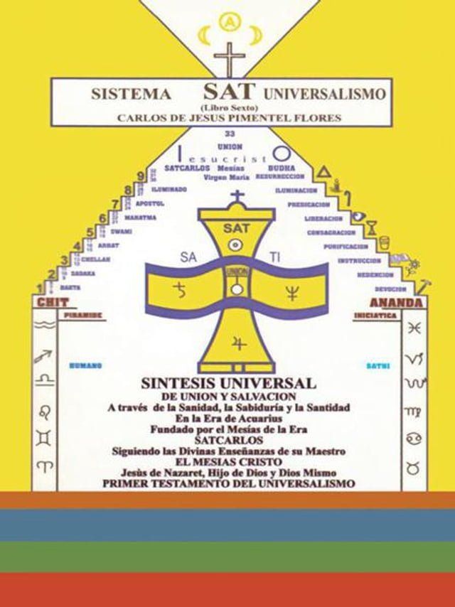  Sistema Sat Universal - Universalismo(Kobo/電子書)