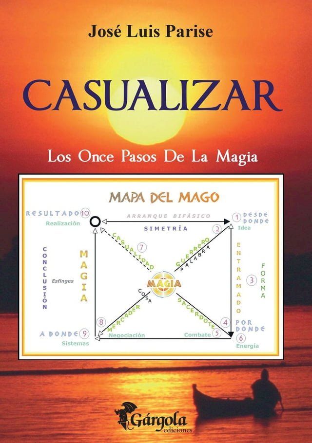  Casualizar(Kobo/電子書)