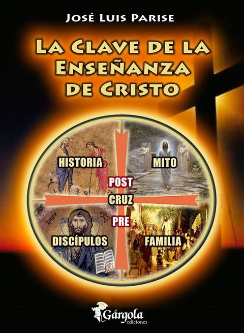 La Clave de la Ense&ntilde;anza de Cristo(Kobo/電子書)