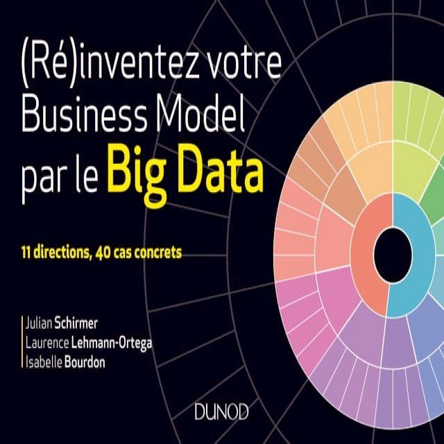  (Ré)inventez votre business model par le Big Data(Kobo/電子書)