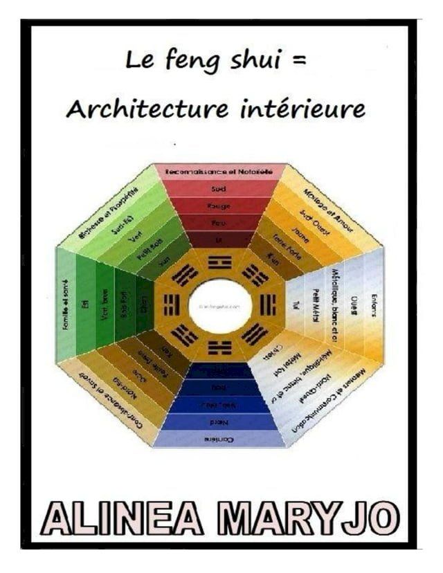  Le feng shui = Architecture interieure:(Kobo/電子書)