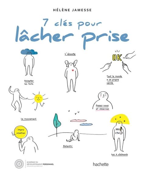 7 cl&eacute;s pour l&acirc;cher prise(Kobo/電子書)