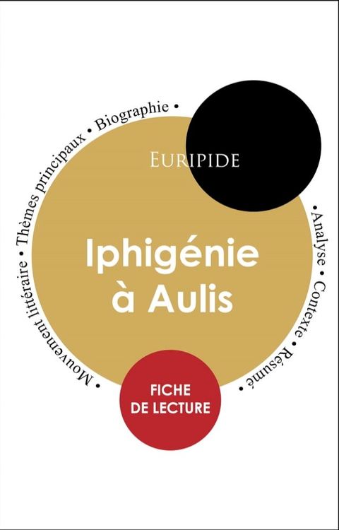 Étude intégrale : Iphigénie à Aulis de Euripide (fiche de lecture, analyse et résumé)(Kobo/電子書)