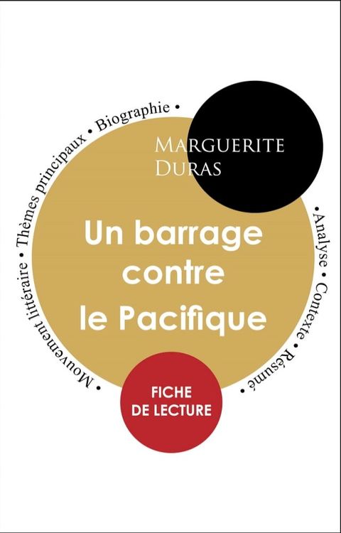 Étude intégrale : Un barrage contre le Pacifique de Marguerite Duras (fiche de lecture, analyse et résumé)(Kobo/電子書)