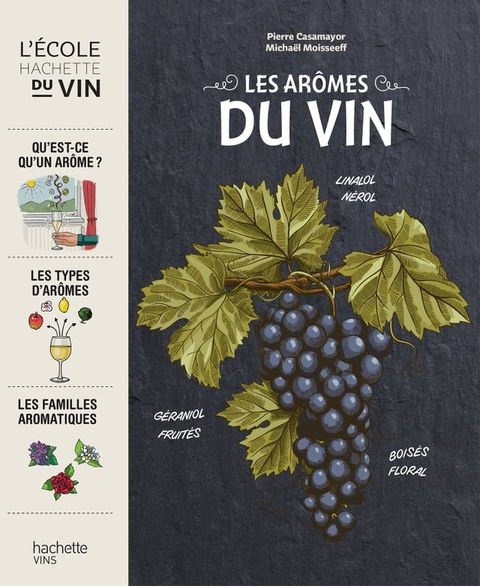 Les ar&ocirc;mes du vin(Kobo/電子書)