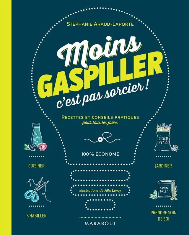  Moins gaspiller c'est pas sorcier !(Kobo/電子書)