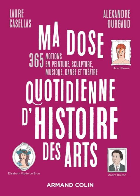 Ma dose quotidienne d'histoire des arts(Kobo/電子書)