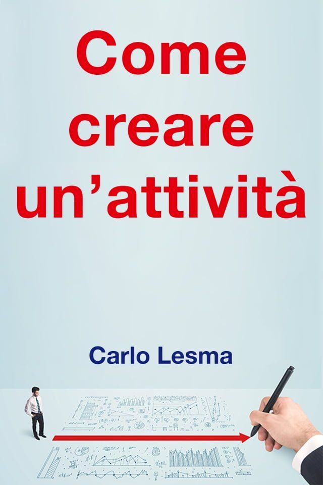  Come creare un'attivit&agrave;(Kobo/電子書)