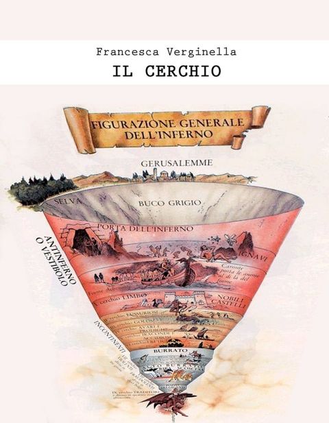 Il Cerchio(Kobo/電子書)